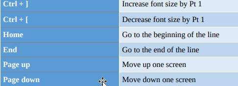 Control, Alt, and Shift key